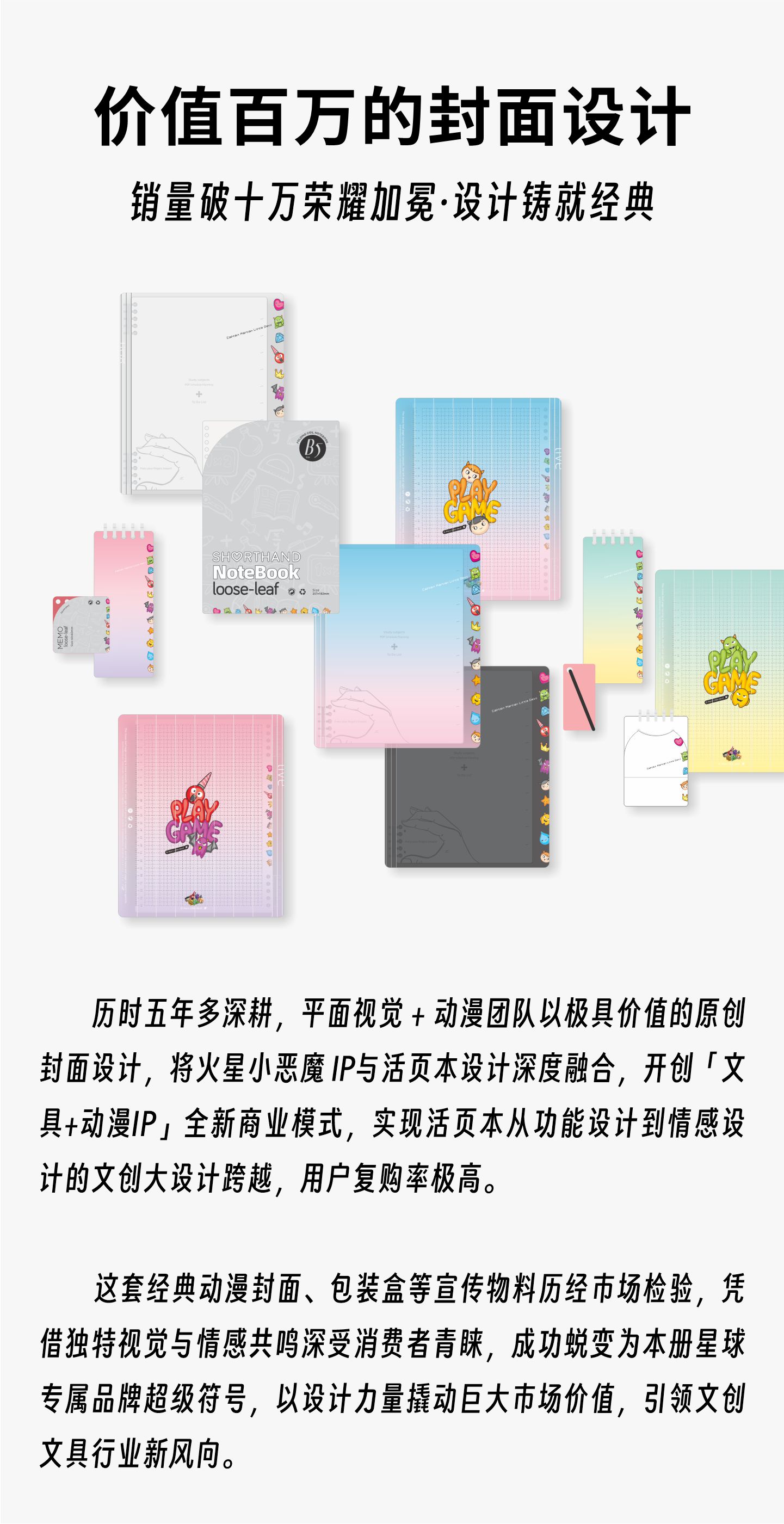 《本册星球-火星小恶魔》原创IP数字作品备案©Digital work record number:F20210309141444614,来自火星的小恶魔，这是一群拥有正义力量的火星人，为了帮助地球上善良的人们，它们隐身化身为小恶魔，与地球上的邪恶力量抗衡，帮助人类打败邪恶，拥有自由与和平。