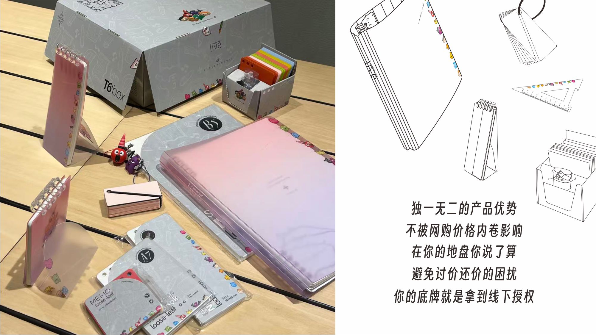 软背脊活页本套装，独一无二的产品优势，文具小店的底牌就是拿到本册星球的授权